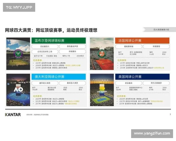 网球比赛转播权争夺激烈 主要赛事背后隐藏的商业博弈与战略布局