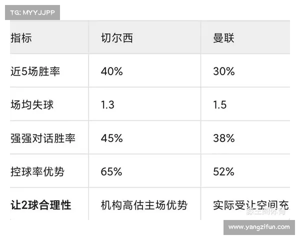 西甲赛季技术统计分析 球员表现与球队战术数据全解析