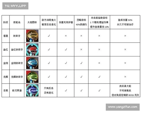 网球比赛裁判培训全方位指南 提升裁判技能与判罚精准度 网球比赛裁判培训全方位指南 提升裁判技能与判罚精准度